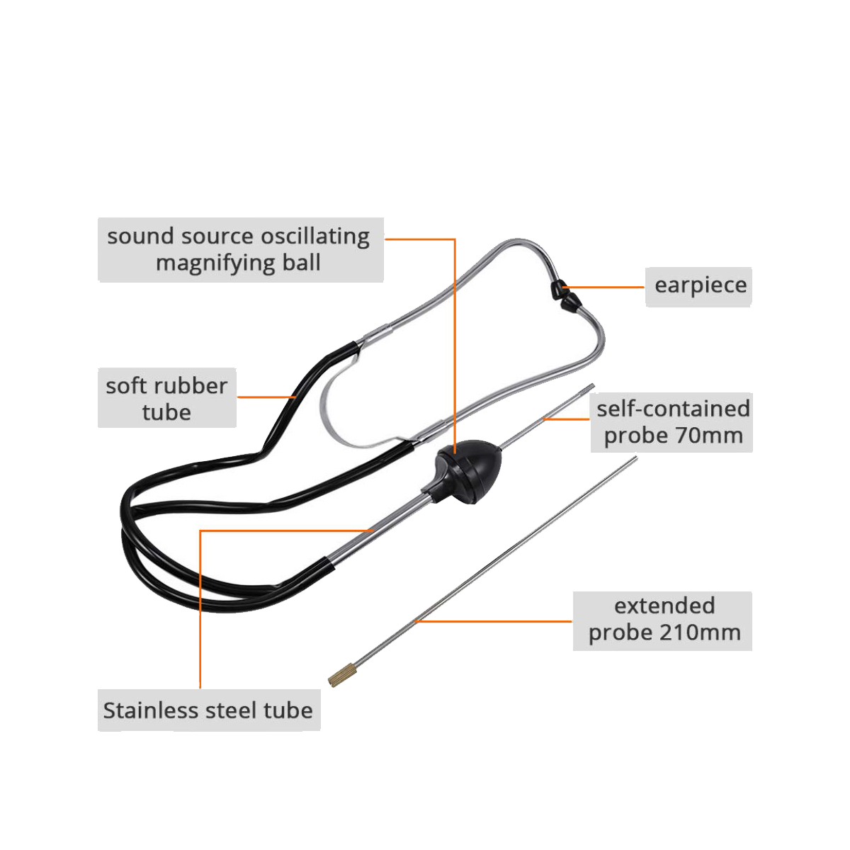Automotive Stethoscope Mechani - Mechanical Workshop Tools And Equipment 리뷰 및 가격