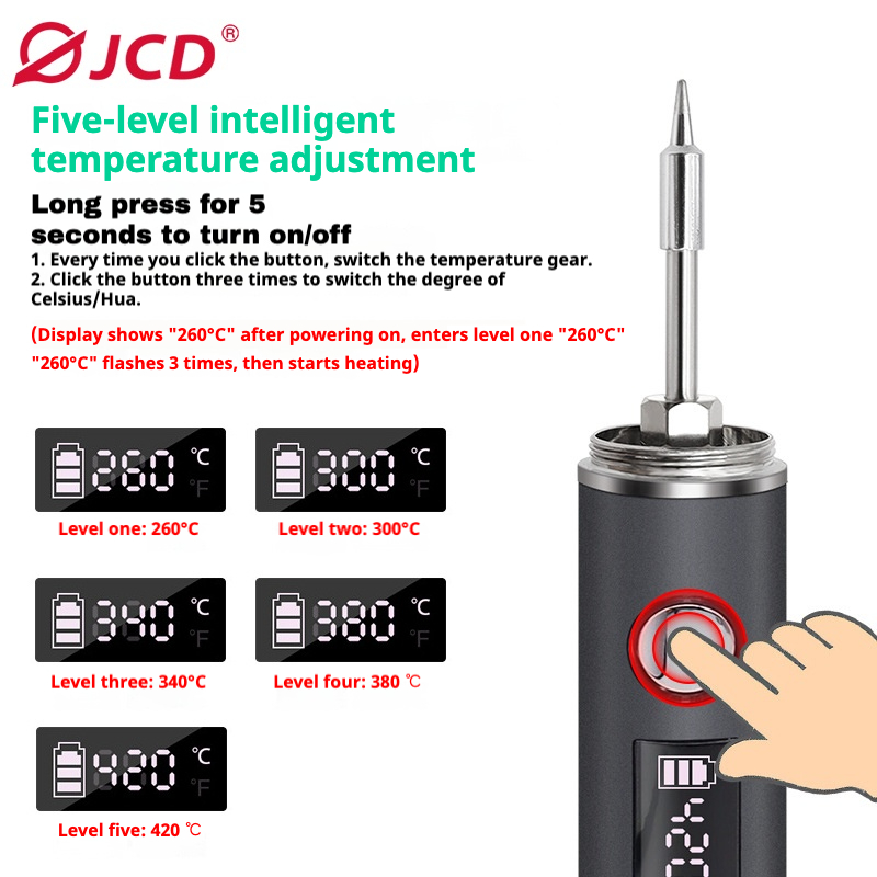 USB Type-C Soldering Iron, 5-S - Tools For Electronic Workshop 리뷰 및 가격